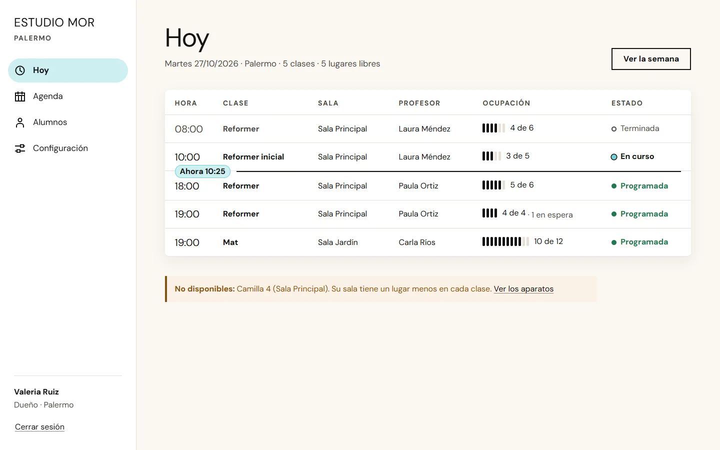 Pantalla Hoy: las clases del día en orden horario con su ocupación y su estado, la marca de la hora actual y el aviso de una camilla no disponible